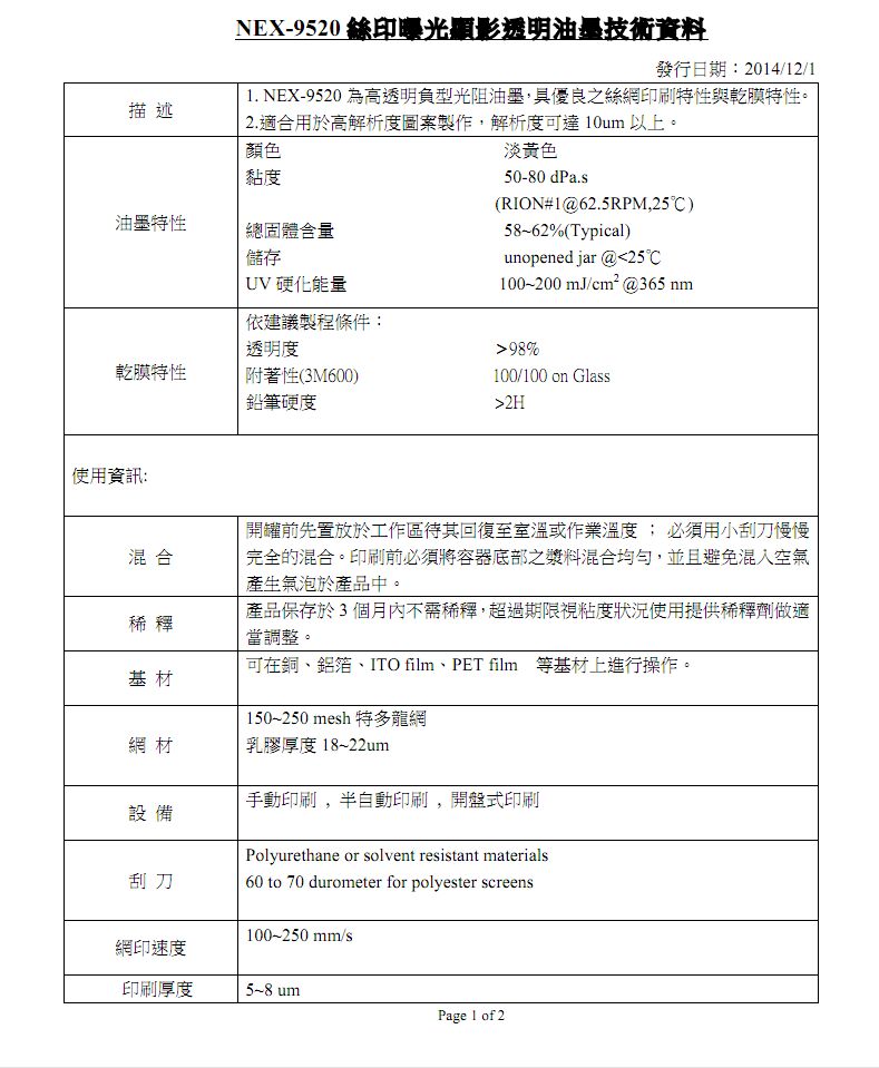 图案化油墨